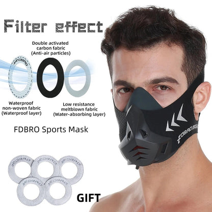 Breathing Performance Workout Mask for Athletes