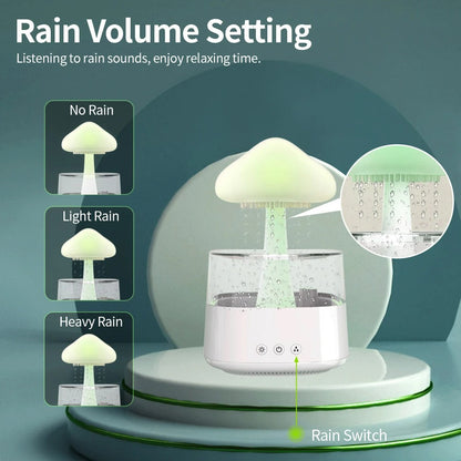 Calming Mist Diffuser & Humidifier for Home
