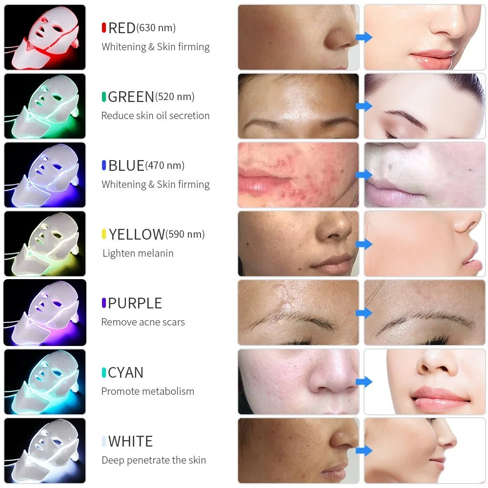 Colorful LED Face Mask for Skin Renewal