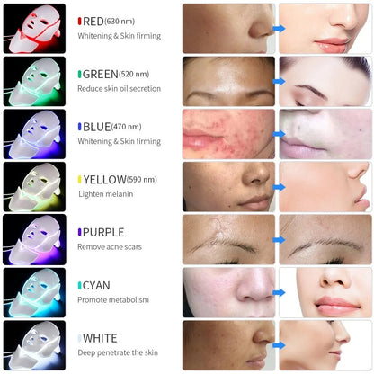Colorful LED Face Mask for Skin Renewal