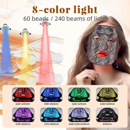 Advanced LED Face Mask for Skin Renewal