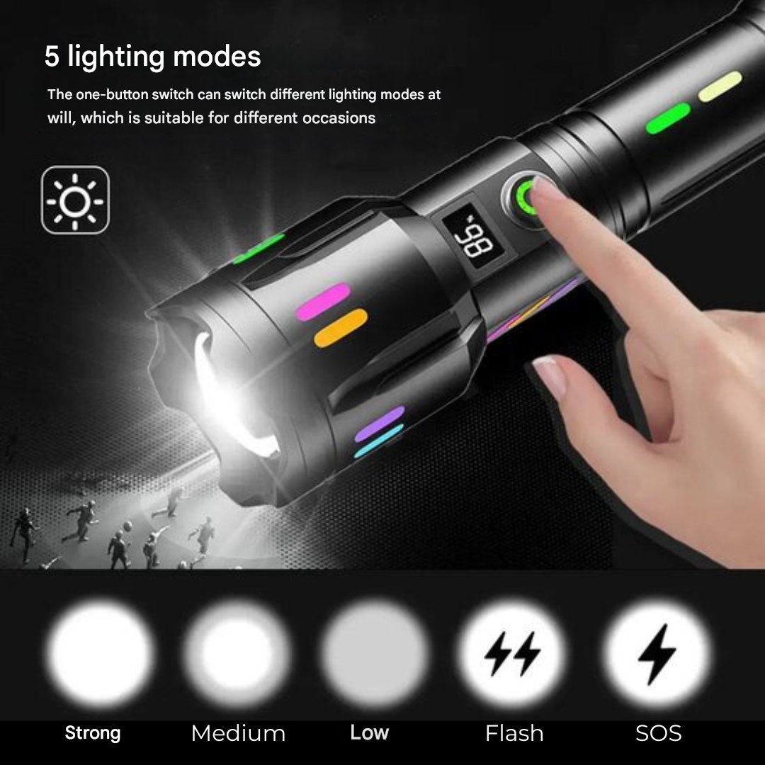 Military LED Torch - LumenPro-Nora Luxe
