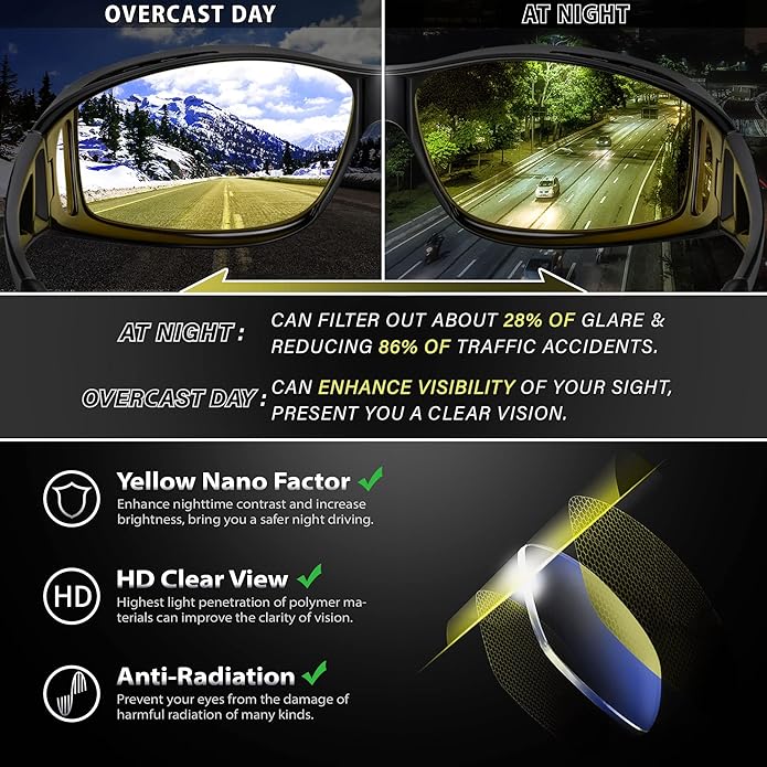 Night Vision Polarised Driving Glasses - Jeremy-Shiny black frame/night vision lens-Nora Luxe