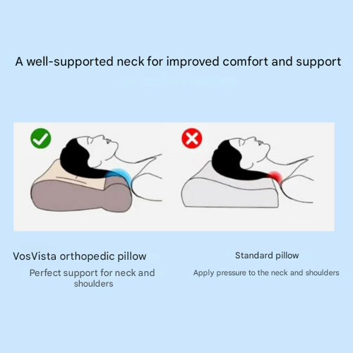 Orthopedic Pillow - ComfortAlign™-Black-Nora Luxe