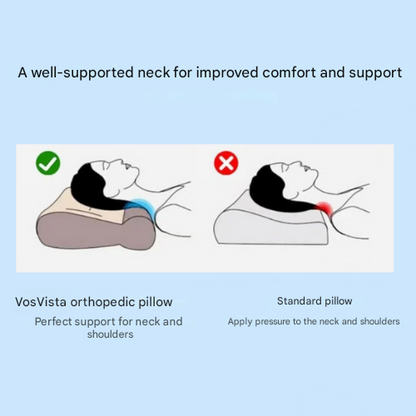 Orthopedic Pillow - ComfortAlign™-Black-Nora Luxe
