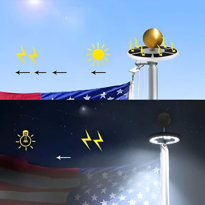 Bright Outdoor Solar Flag Lights - Long Lasting LED