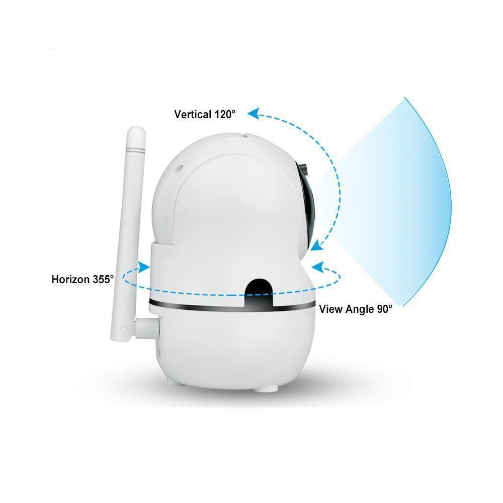 Wi-Fi Smart Home Security Camera
