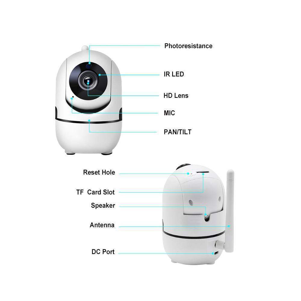 Wi-Fi Smart Home Security Camera