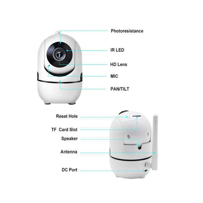 Wi-Fi Smart Home Security Camera