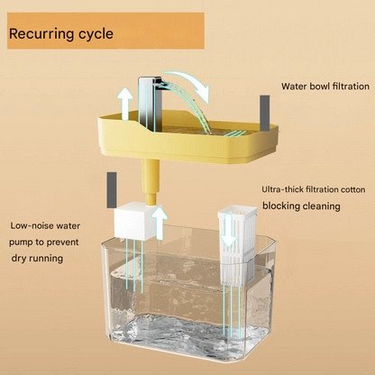Pet Water Bowl - FreshFlow Pet Fountain-Transparent-Nora Luxe