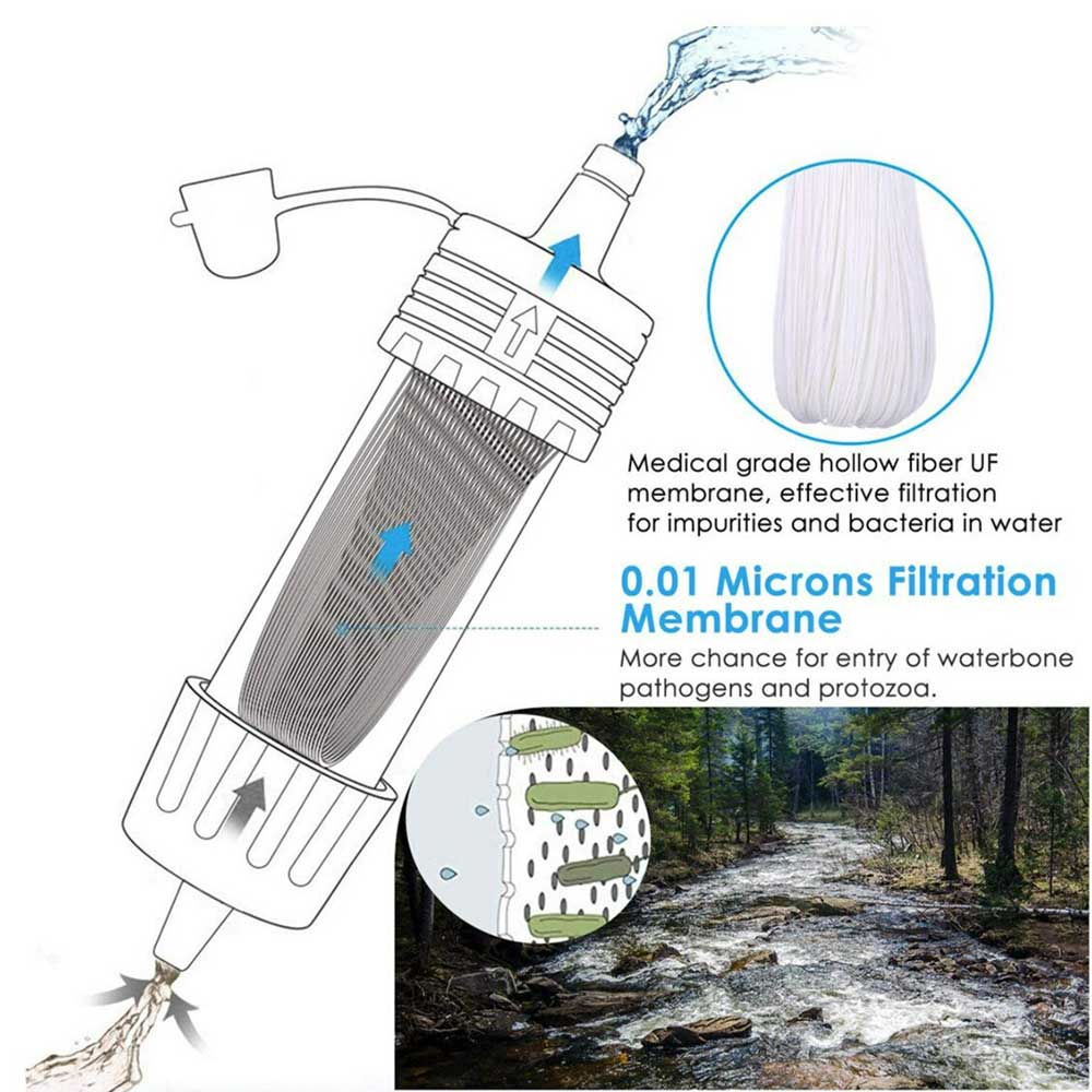Portable Water Purification System - PureStream-Nora Luxe