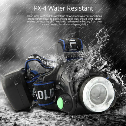 POWERFUL WATERPROOF LED HEADLAMP WITH ZOOM & RECHARGEABLE BATTERY FOR OUTDOOR ACTIVITIES-Nora Luxe