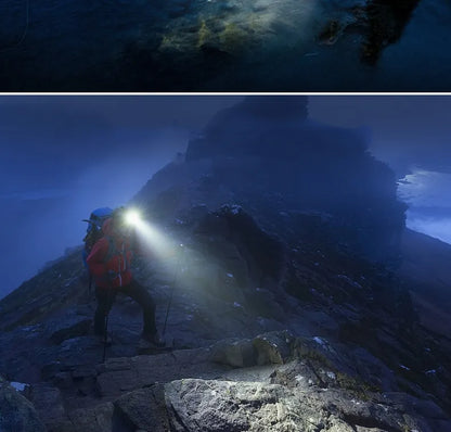 POWERFUL WATERPROOF LED HEADLAMP WITH ZOOM & RECHARGEABLE BATTERY FOR OUTDOOR ACTIVITIES-Nora Luxe