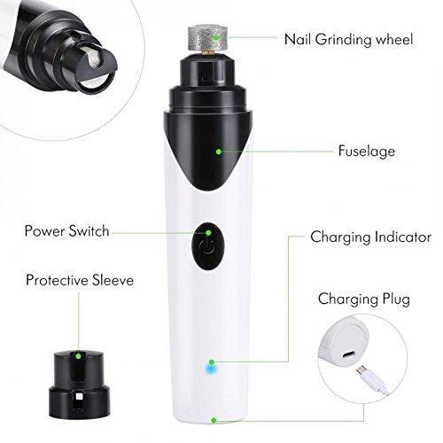 Advanced Pet Tracker Device