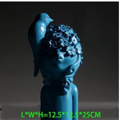 Beautiful Garden Bird Wall Art