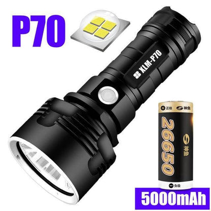 Bright High Powered LED Torch