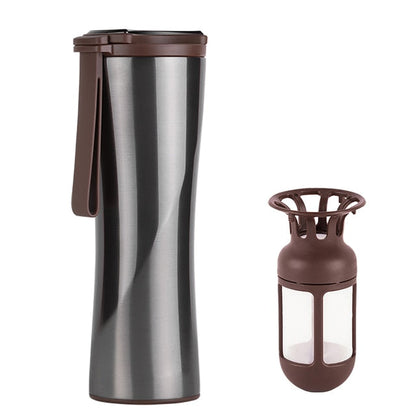 Insulated Led Travel Coffee Mug