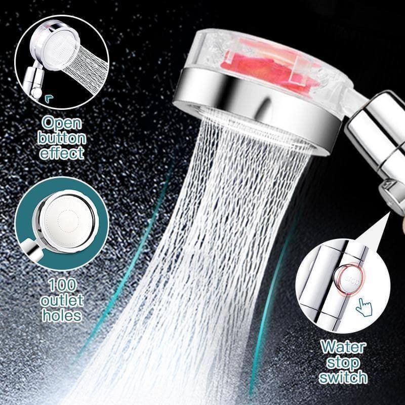 Luxurious High Flow Rain Shower Head - Pexav