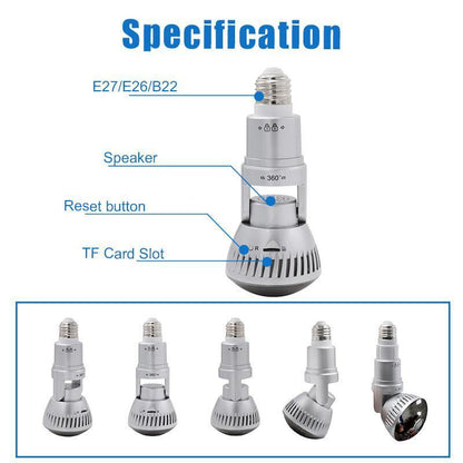 Wireless Home Surveillance Camera