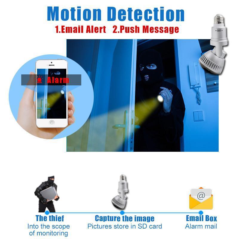 Wireless Home Surveillance Camera