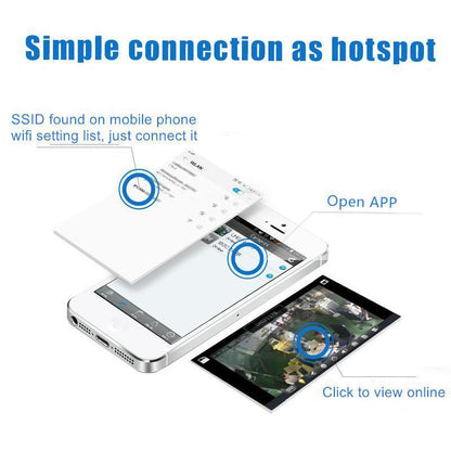 Wireless Home Surveillance Camera