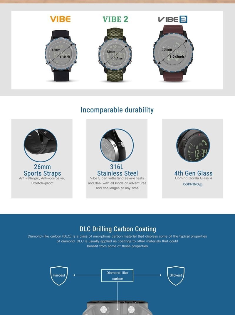 Advanced Digital Sports Watch