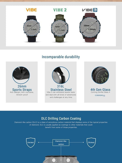 Advanced Digital Sports Watch
