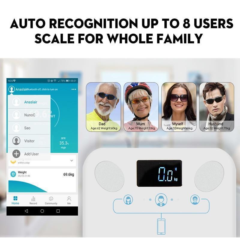 Accurate Wireless Digital Weight Scale with BMI Tracker
