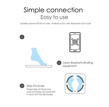 Accurate Wireless Digital Weight Scale with BMI Tracker