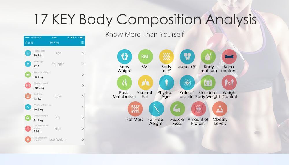 Accurate Wireless Digital Weight Scale with BMI Tracker
