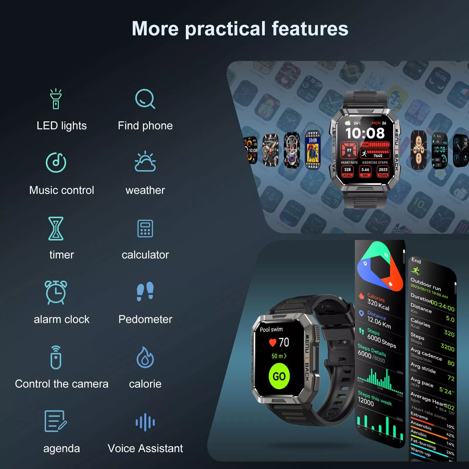 Robust Smartwatch for Adventurers - TrailMate-Nora Luxe