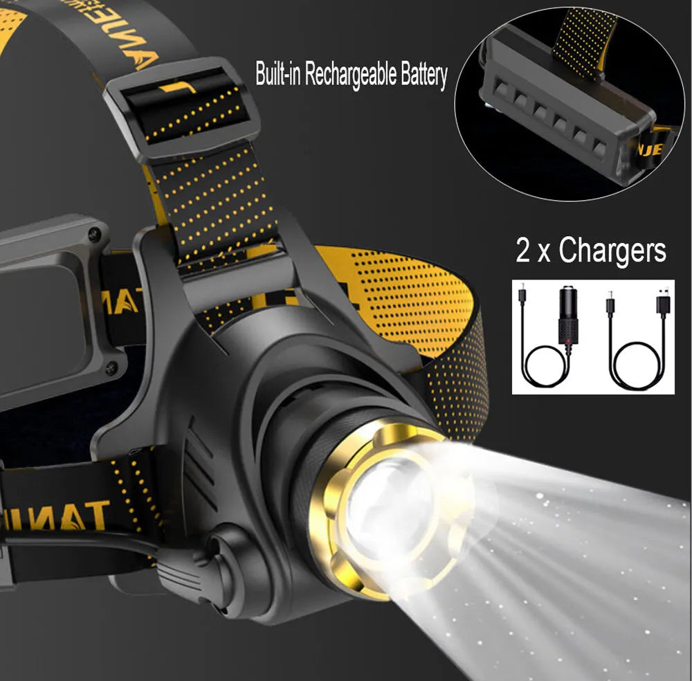 Bright Rechargeable Zoom Headlamp