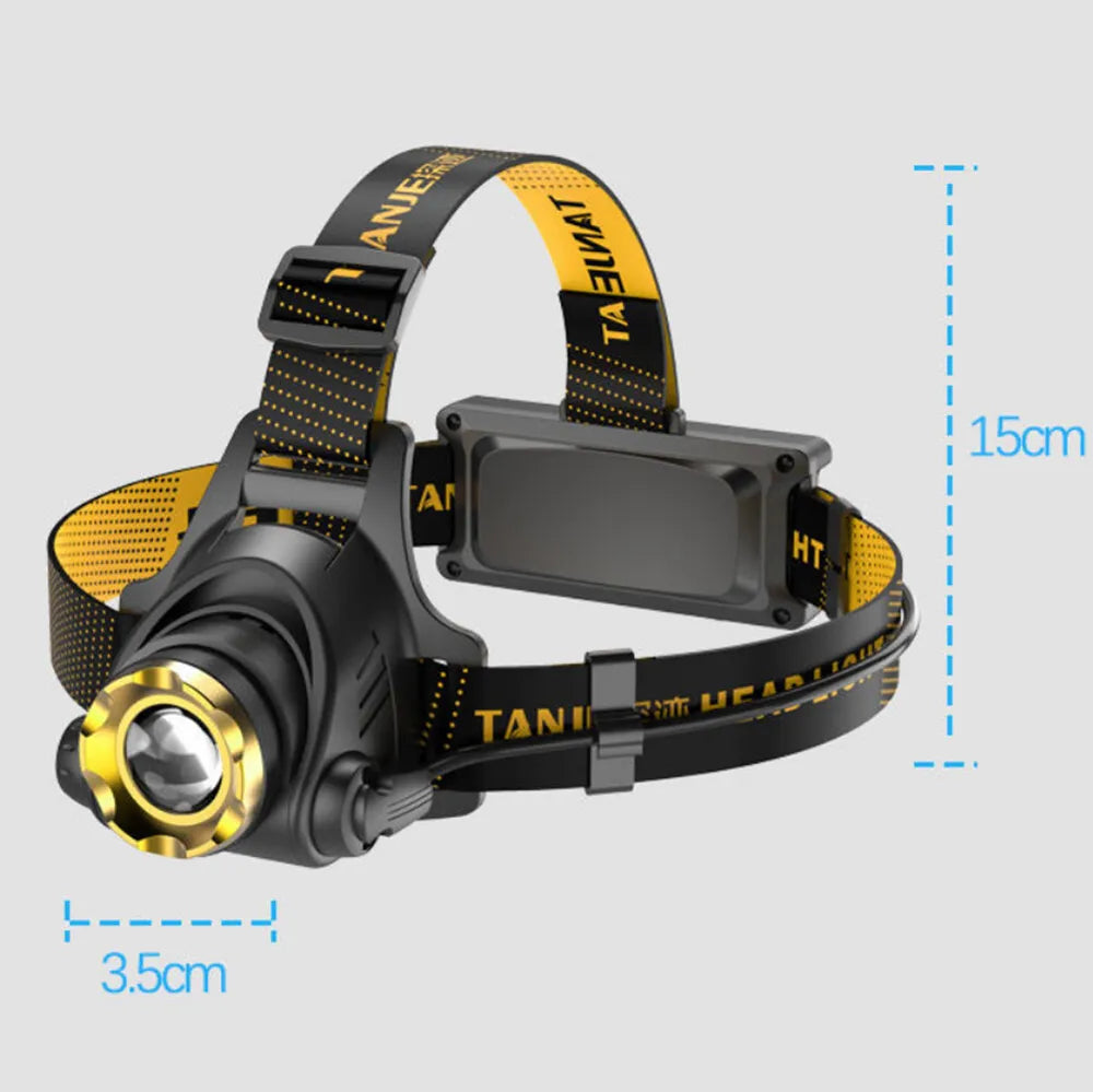 Bright Rechargeable Zoom Headlamp
