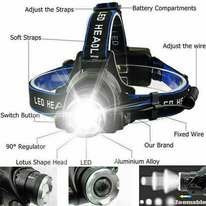 Bright Rechargeable Zoom LED Headlight Flashlight Torch