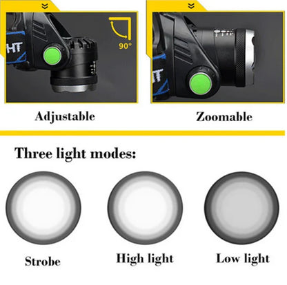 Bright Rechargeable Zoom LED Headlight Flashlight Torch