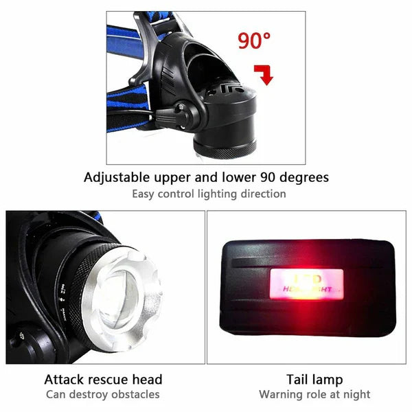 Bright Rechargeable Zoom LED Headlight Flashlight Torch