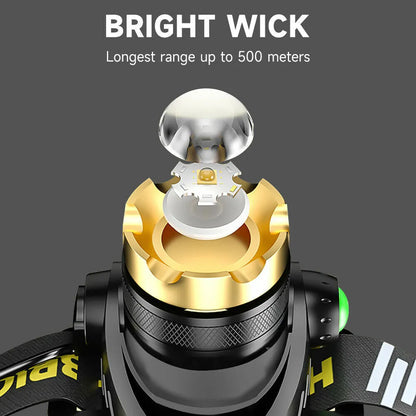 Bright Rechargeable Zoom Headlamp