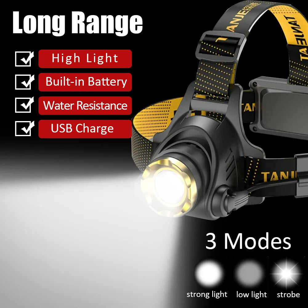 Bright Rechargeable Zoom Headlamp