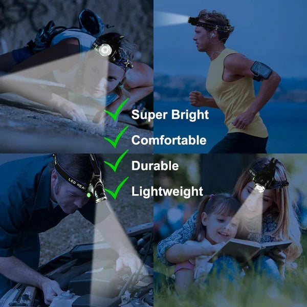 Bright Rechargeable Zoom LED Headlight Flashlight Torch