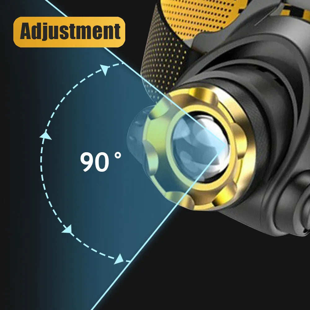 Bright Rechargeable Zoom Headlamp
