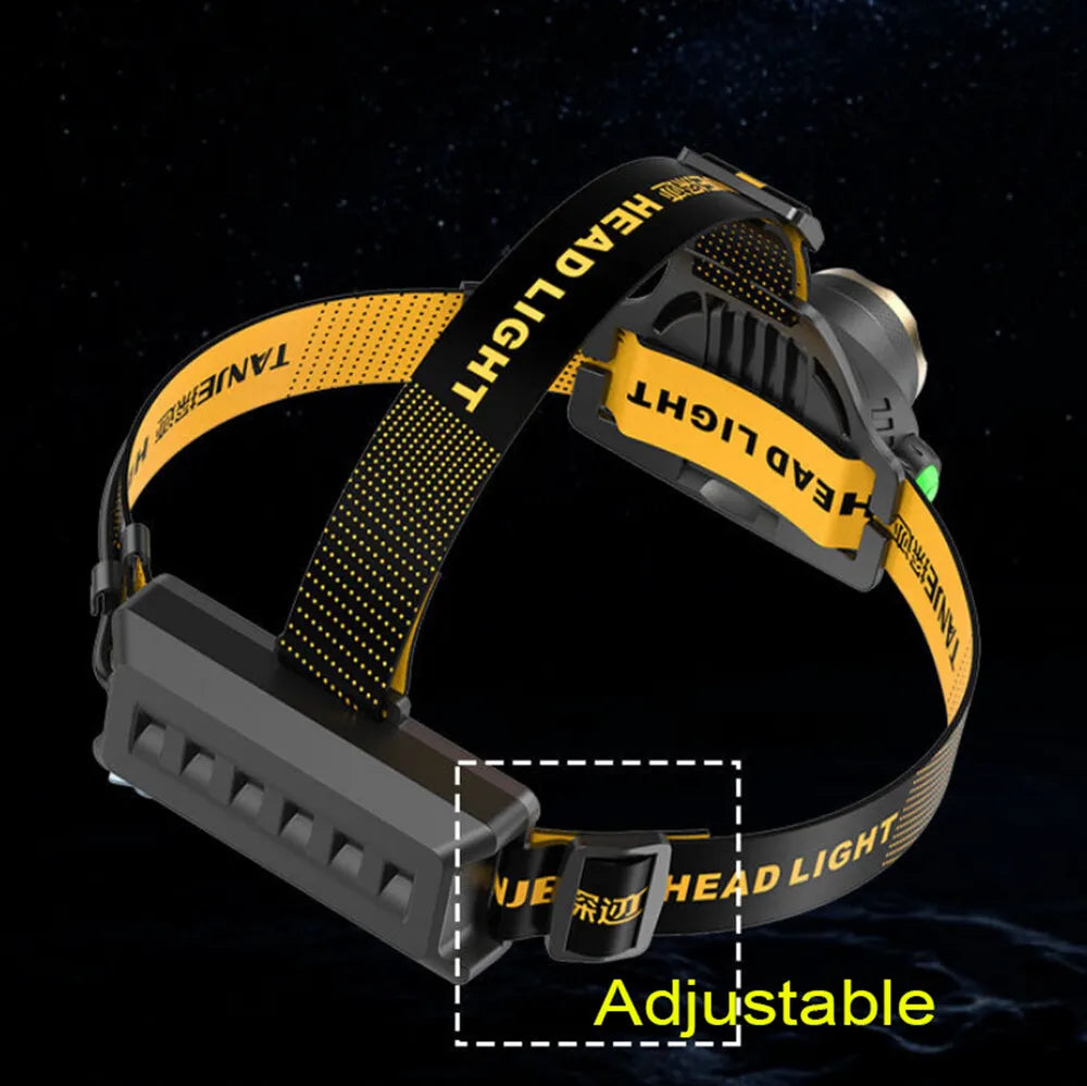 Bright Rechargeable Zoom Headlamp