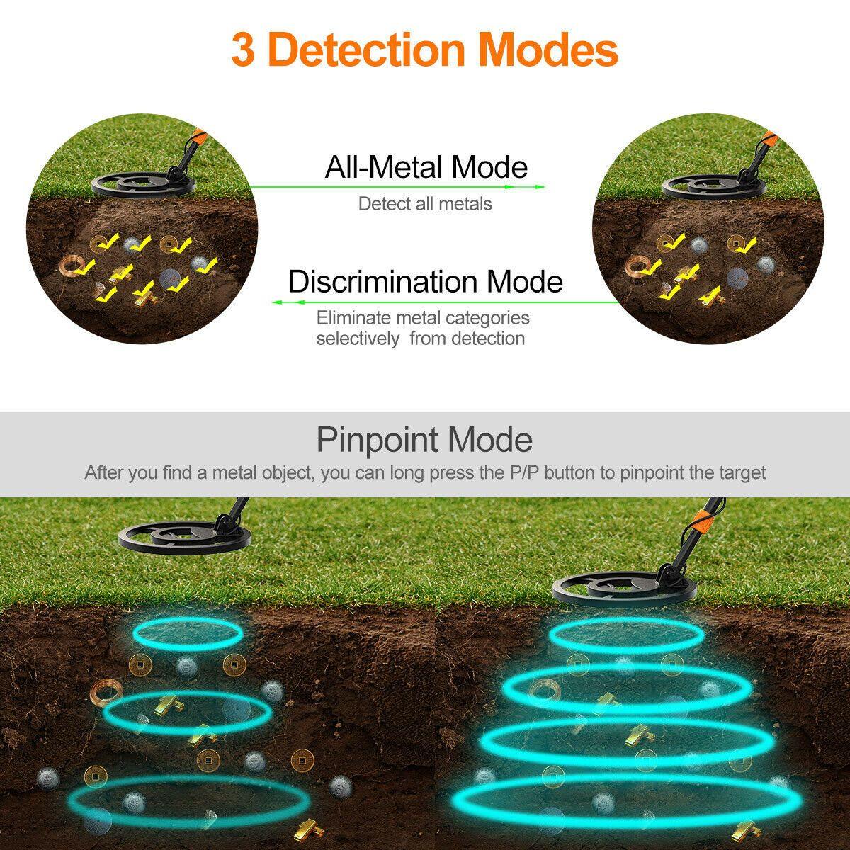 Best Gold Metal Detector | Pinpoint All Metal Detector Hand Held - Until Times Up