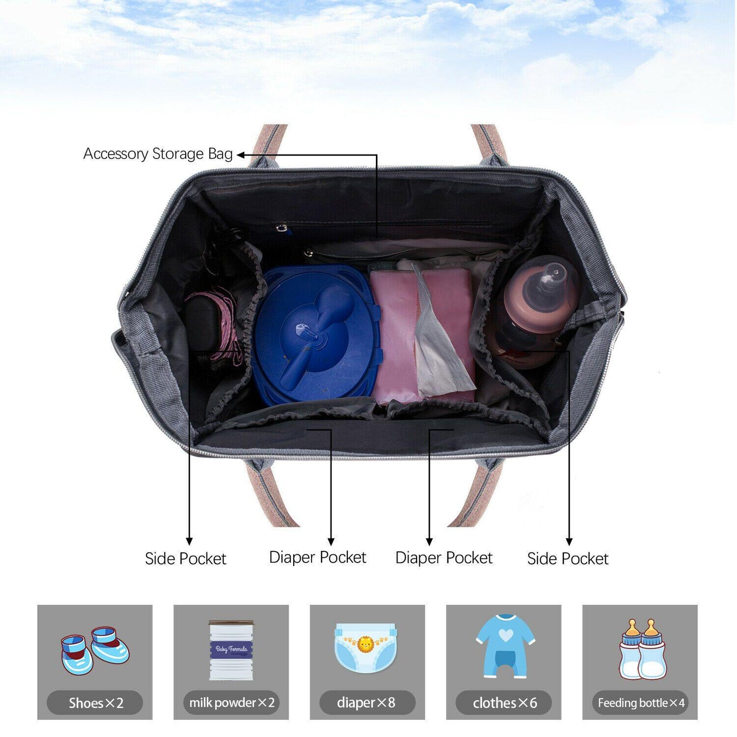 USB Baby Diaper Bag With Feeding Bottle Bag - Until Times Up