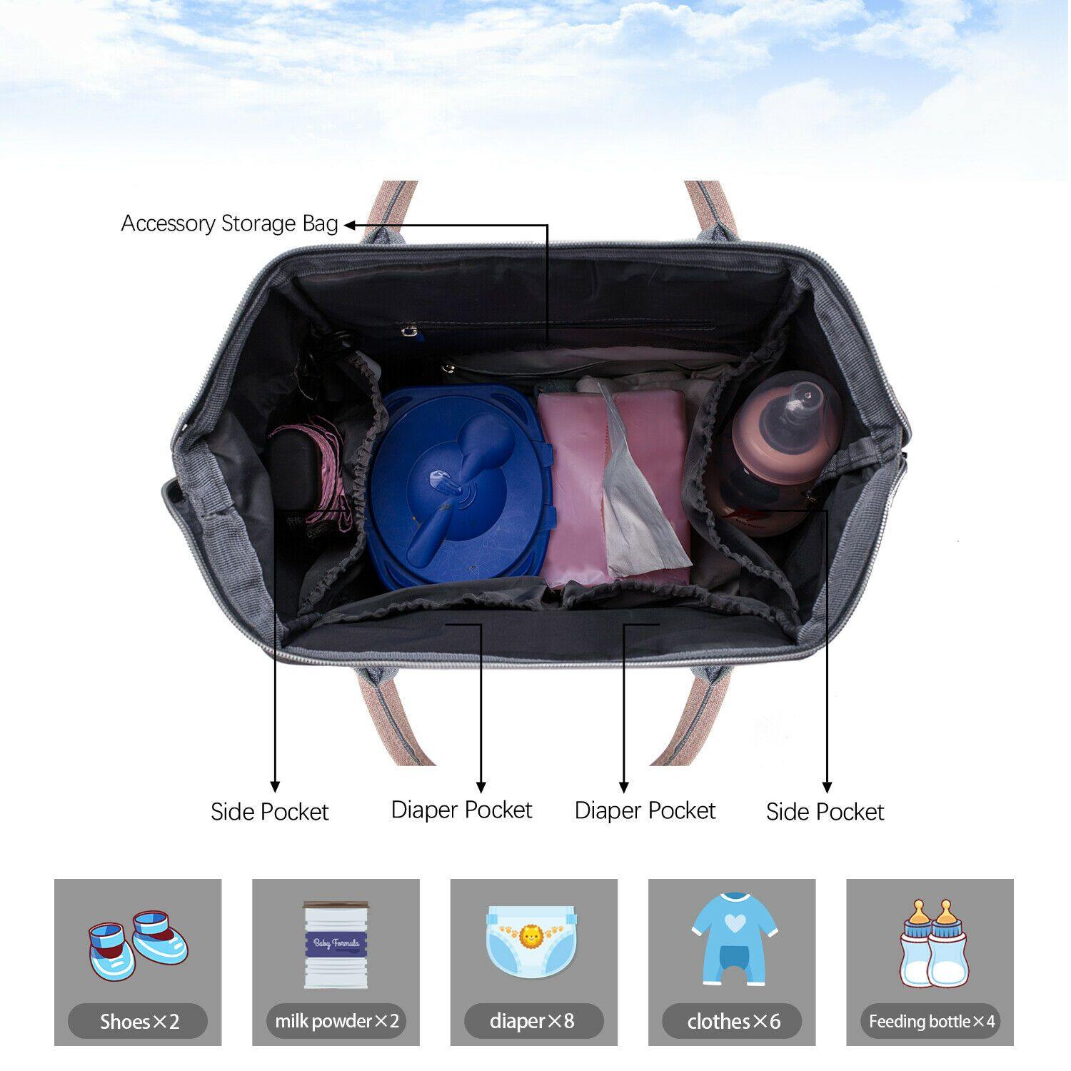 USB Baby Diaper Bag With Feeding Bottle Bag - Until Times Up
