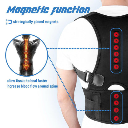 #1 Adjustable Posture Corrector Belt For Men and Women - Until Times Up