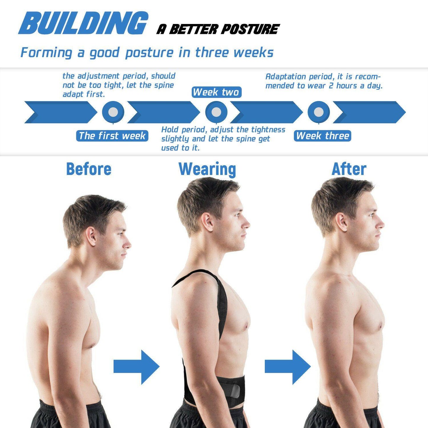 #1 Adjustable Posture Corrector Belt For Men and Women - Until Times Up