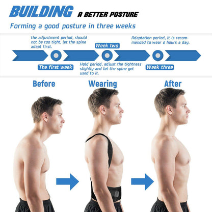 #1 Adjustable Posture Corrector Belt For Men and Women - Until Times Up