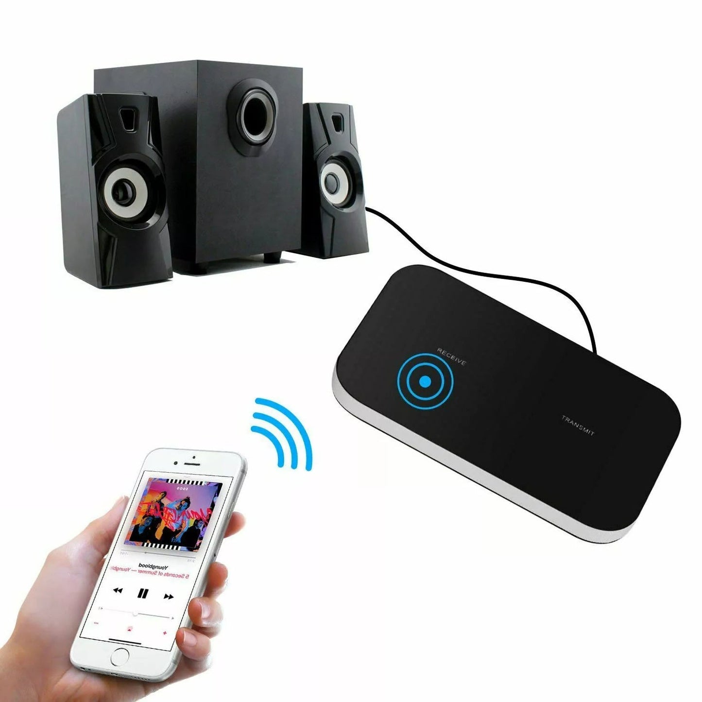 Compact Bluetooth Audio Adapter RCA to 3.5mm Converter