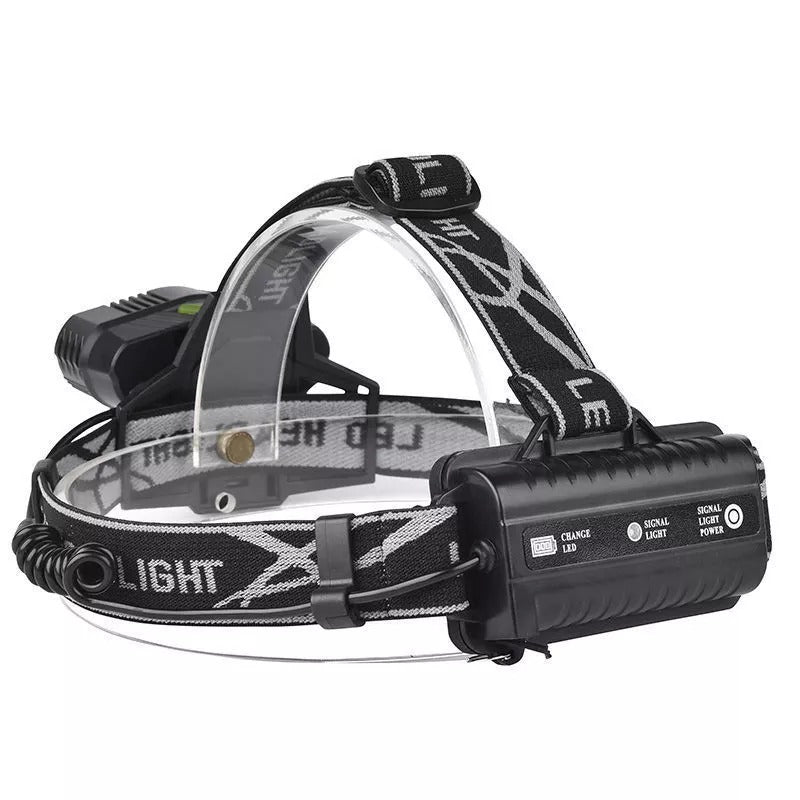 Bright Portable Led Flashlight Headlamp
