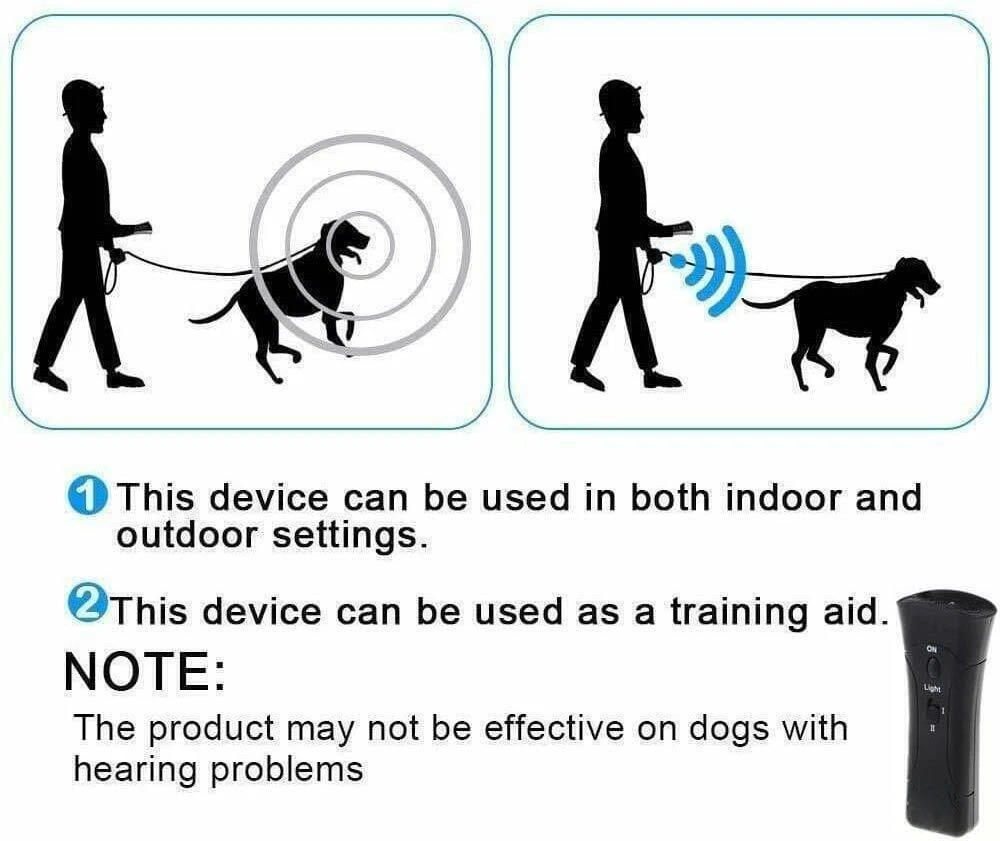 Effective Pet Deterrent Device